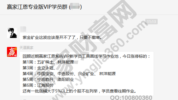兩市優質板塊